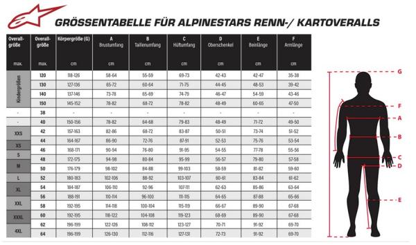 Alpinestars Kart Overall KMX-9 V3 | schwarz/weiß Gr. 46
